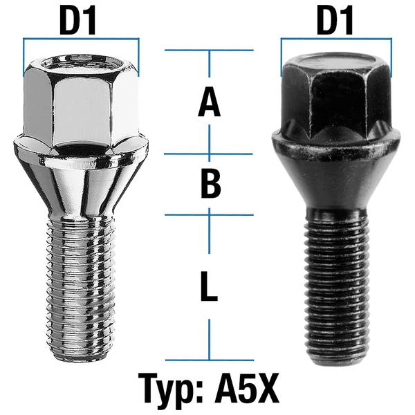 Abbildung von Typ A5X (A5V/A5W)
